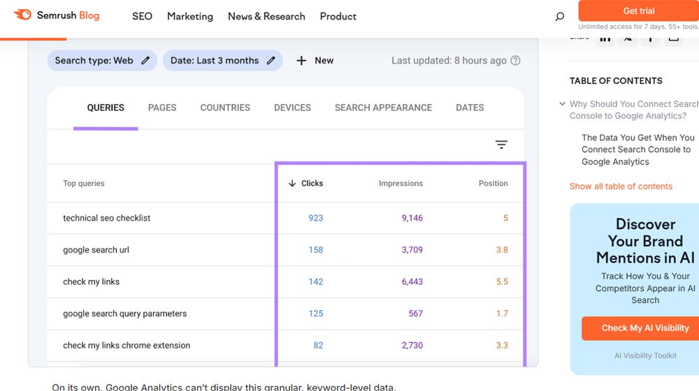 Look For Session Tracking Discrepancies