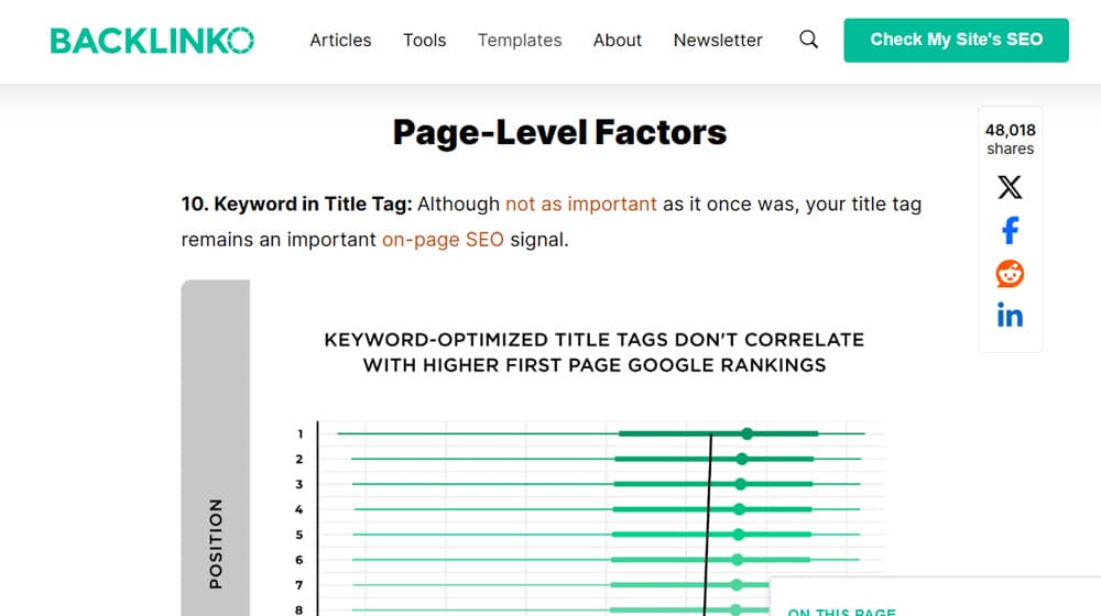 Local Seo Ranking Factors