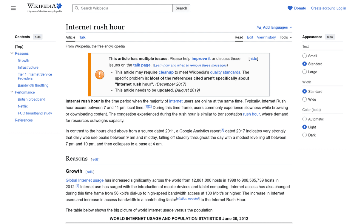 Global Website Traffic Patterns Across Time Zones