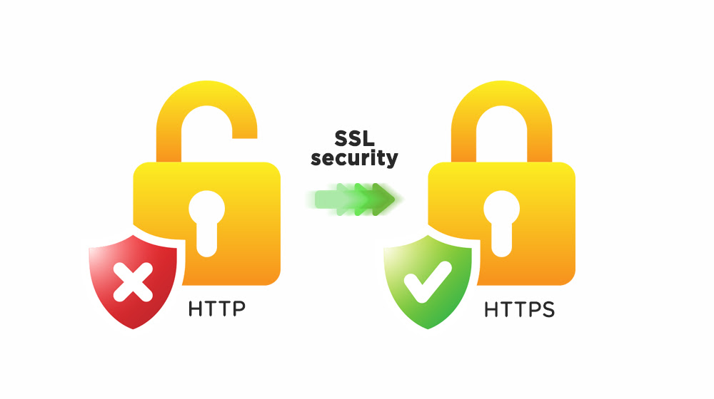 Https