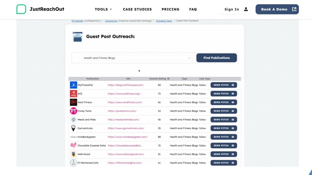 Jro Guest Post Outreach