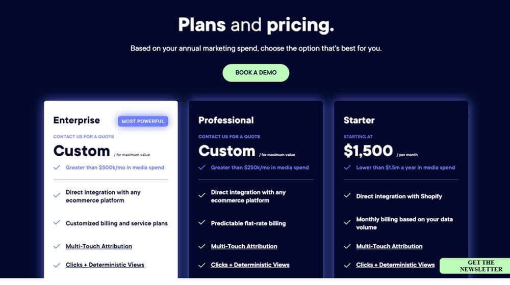 Why No Low Budget Option